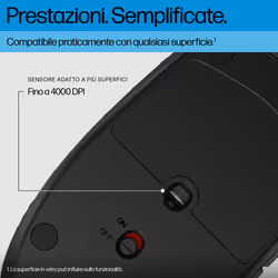HP Mouse Bluetooth programmabile 425 - Vista aggiuntiva 5