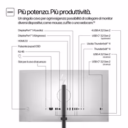 HP Monitor serie 7 Pro 4K Thunderbolt 4 da 27'' - 727pk - Vista aggiuntiva 6