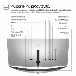 HP Monitor serie 7 Pro WQHD per videoconferenze da 34'' - 734pm - Vista aggiuntiva 6