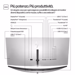 HP Series 7 Pro Monitor serie 7 Pro WQHD+ Thunderbolt 4 da 37,5'' - 738pu - Vista aggiuntiva 7