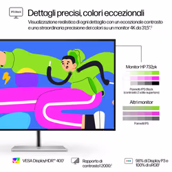 HP Monitor serie 7 Pro da 31,5” 4K Thunderbolt 4 – 732 pk - Vista aggiuntiva 5