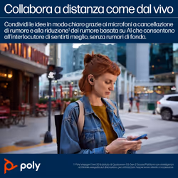 POLY Voyager Free 20 Black Earbuds +Basic Charge Case