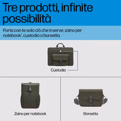 HP Zaino modulare per laptop da 15,6'' - Vista aggiuntiva 5