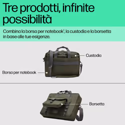 HP Borsa modulare per laptop da 15,6 pollici - Vista aggiuntiva 5