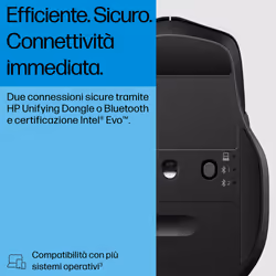 HP Mouse 685 Comfort Dual-Mode - Vista aggiuntiva 5