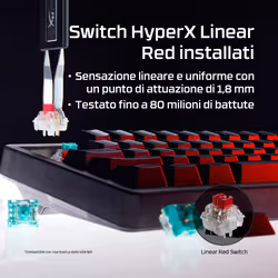 HyperX Origins 2 65 - Vista aggiuntiva 2