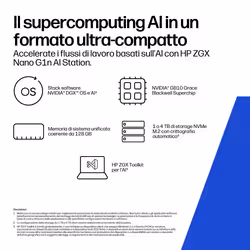 HP ZGX Nano G1n AI Station 128 GB LPDDR5x-SDRAM Linux Mini PC AI Workstation, AI PC - Vista aggiuntiva 3