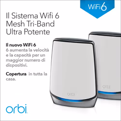 NETGEAR Orbi RBK852 AX6000 WiFi 6 Mesh System Banda tripla (2.4 GHz/5 GHz/5 GHz) Grigio, Bianco 8 Interno - Vista aggiuntiva 4
