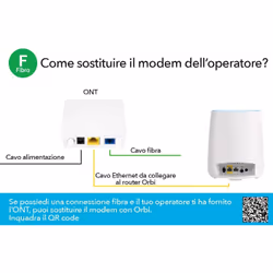 NETGEAR Orbi RBK853 AX6000 WiFi 6 Mesh System Banda tripla (2.4 GHz/5 GHz/5 GHz) Grigio 4 Interno - Vista aggiuntiva 6