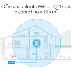NETGEAR LBR20 router wireless Gigabit Ethernet Dual-band (2.4 GHz/5 GHz) 4G Bianco - Vista aggiuntiva 4