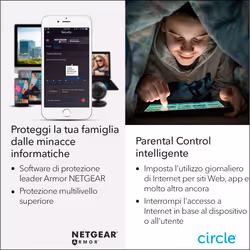 NETGEAR LBR20 router wireless Gigabit Ethernet Dual-band (2.4 GHz/5 GHz) 4G Bianco - Vista aggiuntiva 7