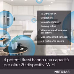 NETGEAR EAX20 Ripetitore WiFi Mesh a 4 stream - Vista aggiuntiva 4
