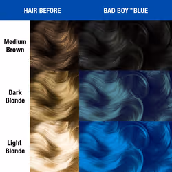 Manic Panic Classic High Voltage Bad Boy Blue 118 ml