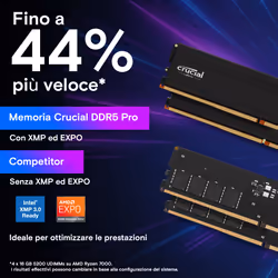 Crucial Pro memoria 128 GB 2 x 64 GB DDR5 5600 MHz - Vista aggiuntiva 5