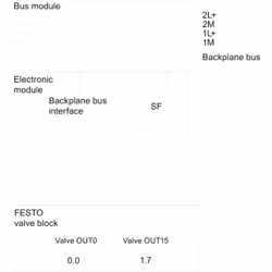 Siemens 6ES7148-4EB00-0AA0 modulo I/O digitale e analogico - Vista aggiuntiva 2