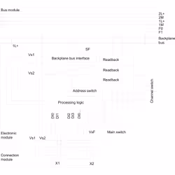 Siemens 6ES7148-4FS00-0AB0 modulo I/O digitale e analogico - Vista aggiuntiva 2