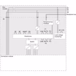 Siemens 6ES7154-4AB10-0AB0 modulo I/O digitale e analogico - Vista aggiuntiva 2