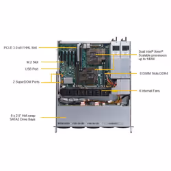 Supermicro SuperServer 1029P-MTR Intel® C621 LGA 3647 (Socket P) Rack (1U) Nero