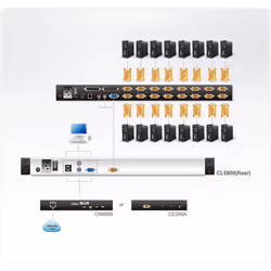 ATEN CL5800N console a rack 48,3 cm (19") 1280 x 1024 Pixel Nero