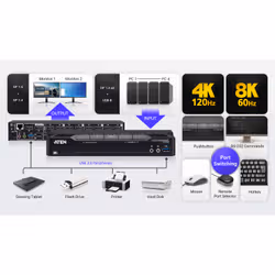 ATEN Switch KVMP™ a 4 porte USB 3.0 con DisplayPort 8K e doppio schermo (cavi inclusi) - Vista aggiuntiva 5