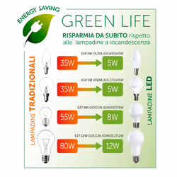 XD Enjoy XD8LBKIT lampada LED Bianco caldo 2700 K F - Vista aggiuntiva 6