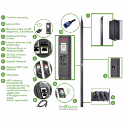 APC APDU9953 unità di distribuzione dell'energia (PDU) 24 presa(e) AC 0U Nero - Vista aggiuntiva 4