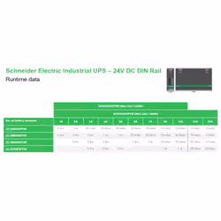 APC Din Rail Mount Battery Pack 24VDC Acido piombo (VRLA) 24 V 4,5 Ah - Vista aggiuntiva 6