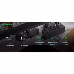 APC BE1050G2-GR gruppo di continuità (UPS) Standby (Offline) 1,05 kVA 600 W - Vista aggiuntiva 8