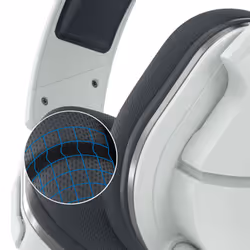 Turtle Beach Stealth 600 Gen 2 - PlayStation Auricolare Wireless A Padiglione Gaming USB tipo-C Bianco - Vista aggiuntiva 6