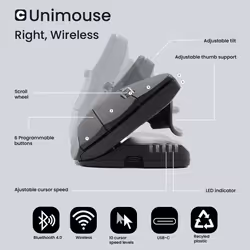Contour Design Unimouse Right Hand, wireless - Vista aggiuntiva 6
