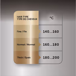 Revlon RVIR1159E messa in piega Ferro per ricci Caldo Nero, Rose Gold - Vista aggiuntiva 5