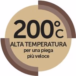 Revlon RVIR1159E messa in piega Ferro per ricci Caldo Nero, Rose Gold - Vista aggiuntiva 6