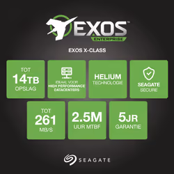 Seagate Enterprise Exos X14 disco rigido interno 12 TB 7200 Giri/min 256 MB 3.5" Serial ATA III