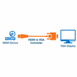 Manhattan 151467 cavo e adattatore video 0,3 m HDMI tipo A (Standard) VGA (D-Sub) Nero - Vista aggiuntiva 5