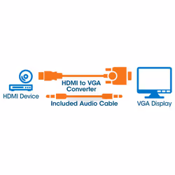 Manhattan 151559 cavo e adattatore video 0,3 m HDMI + 3.5mm VGA (D-Sub) Nero - Vista aggiuntiva 4
