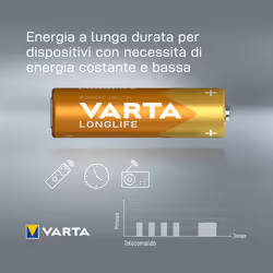 Varta Longlife, Batteria Alcalina, AA, Mignon LR6, 1.5V, Blister da 4, Made in Germany - Vista aggiuntiva 4