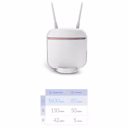 D-Link DWR-978/E router wireless Gigabit Ethernet Dual-band (2.4 GHz/5 GHz) 5G Bianco - Vista aggiuntiva 6