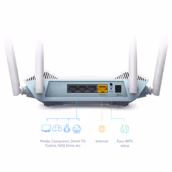 D-Link R15 router wireless Gigabit Ethernet Dual-band (2.4 GHz/5 GHz) Bianco - Vista aggiuntiva 6