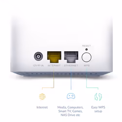 D-Link EAGLE PRO AI AX1500 Dual-band (2.4 GHz/5 GHz) Bianco 1 Interno - Vista aggiuntiva 6