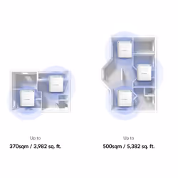 D-Link EAGLE PRO AI AX1500 Dual-band (2.4 GHz/5 GHz) Bianco 1 Interno - Vista aggiuntiva 7