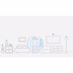 D-Link G415/E router wireless Gigabit Ethernet Dual-band (2.4 GHz/5 GHz) 4G Blu, Bianco - Vista aggiuntiva 7