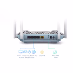 D-Link R32 router wireless Gigabit Ethernet Dual-band (2.4 GHz/5 GHz) Bianco - Vista aggiuntiva 6