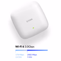 D-Link DAP-X3060 punto accesso WLAN Bianco Supporto Power over Ethernet (PoE) - Vista aggiuntiva 6