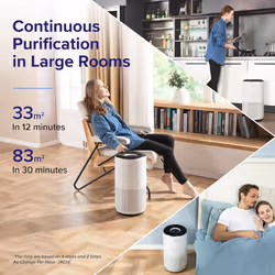 Levoit Core 400S - Vista aggiuntiva 4