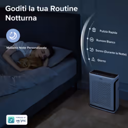 Levoit Purificatore d’Aria Smart HEPA Vital 100S - Vista aggiuntiva 5