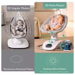 Momcozy Altalena Elettrica per Bambini con Movimento 3D 1 St - Vista aggiuntiva 4