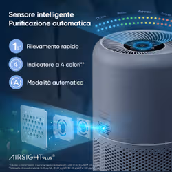 Levoit Purificatore d’Aria Smart Core 300S Pro - Vista aggiuntiva 3