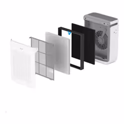 Levoit LRF-V201-WEU accessori per purificatore Filtro per purificatore d'aria - Vista aggiuntiva 3