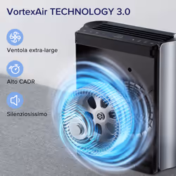 Levoit PURIFICATORE D'ARIA INTELLIGENTE EverestAir per Ambienti Grandi, Monitoraggio della Qualità dell’Aria a 3 Canali, Prefiltro Lavabile, Controllo Smart, Ideale per Chi Soffre di Allergie - Vista aggiuntiva 4