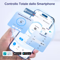 Levoit PURIFICATORE D'ARIA INTELLIGENTE EverestAir per Ambienti Grandi, Monitoraggio della Qualità dell’Aria a 3 Canali, Prefiltro Lavabile, Controllo Smart, Ideale per Chi Soffre di Allergie - Vista aggiuntiva 7